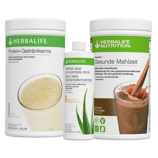 Herbalife Basisprogramm – Erforderlich